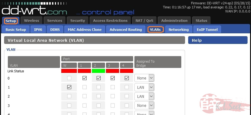 opendns dnscrypt tomato shibby